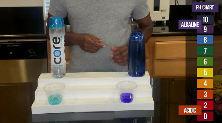 Core Hydration Water Reviews