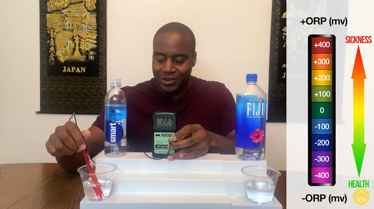 Smart Water vs Fiji