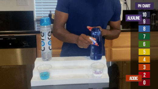 is core hydration water good for you
