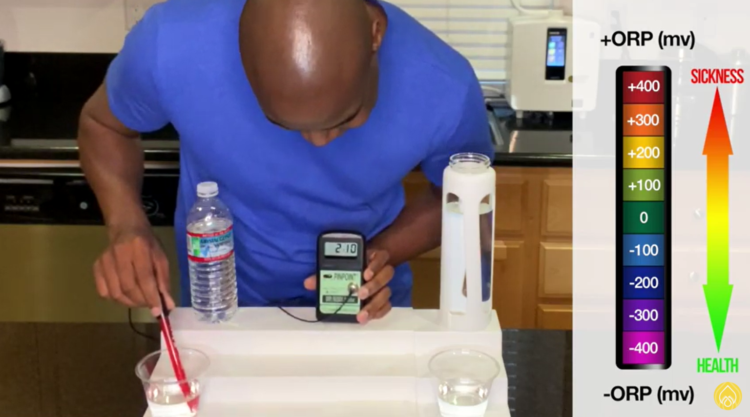 Is Crystal Geyser Good Water To Drink? Find out in this quick test!