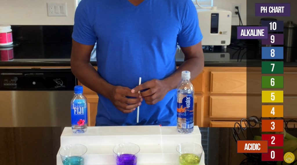 Difference Between Fiji Water and Smart Water