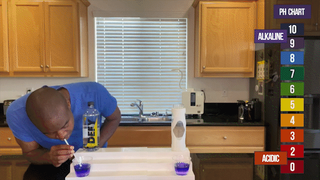 Ph Test Ph Test
