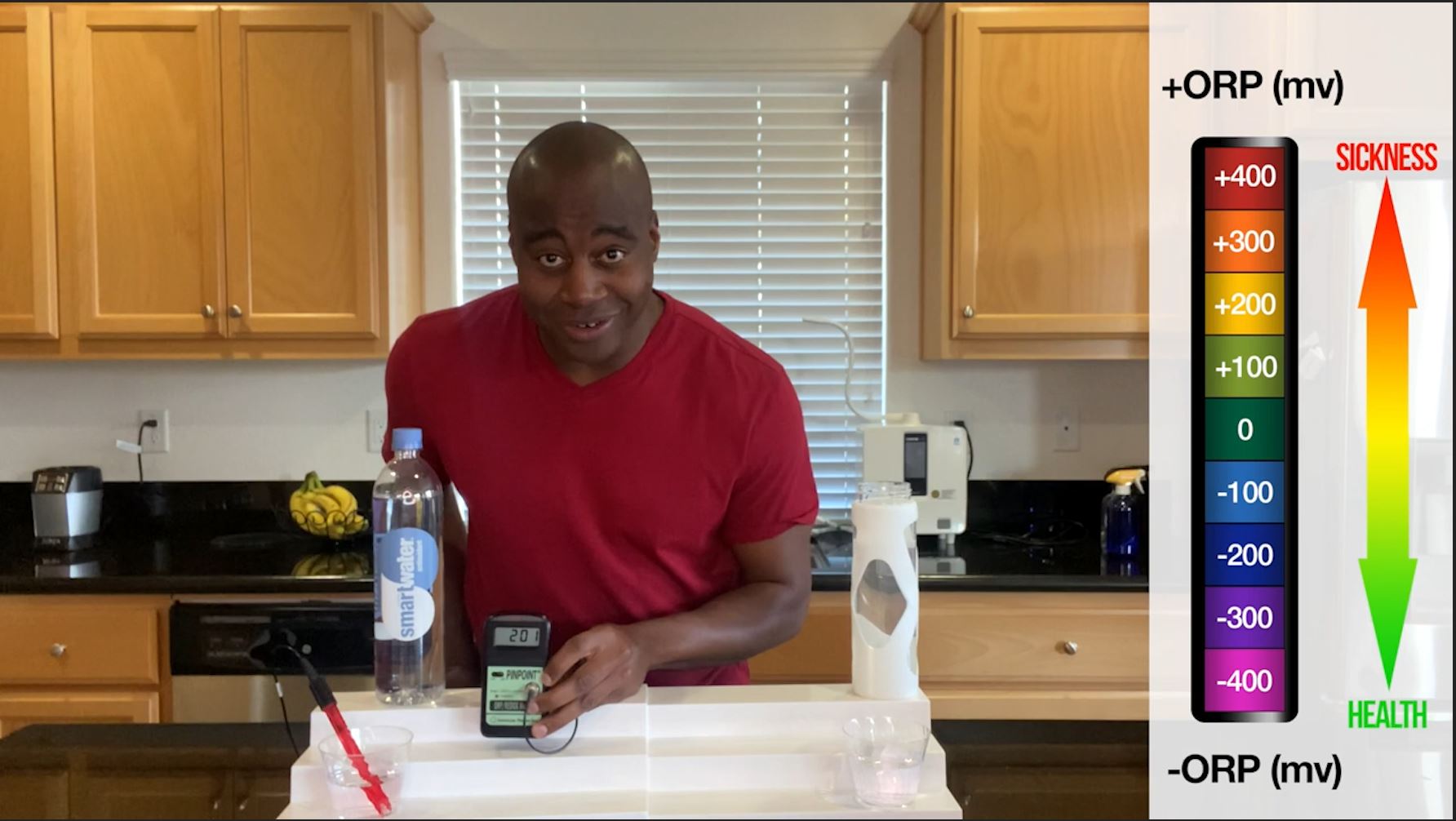 smartwater antioxidant review