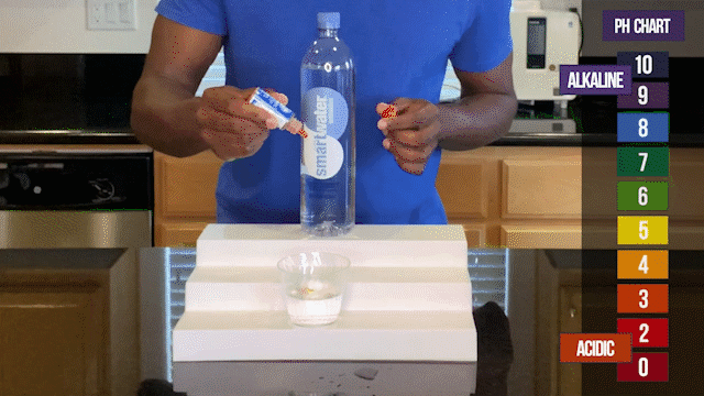 SmartWater Antioxidant PH Test