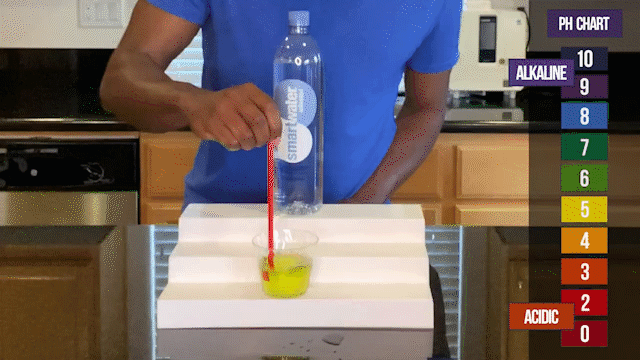 SmartWater Antioxidant PH Test
