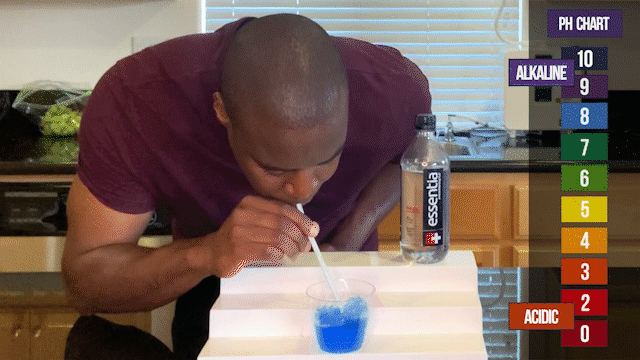 Essentia Water Ph Test