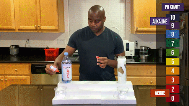 Evian Water Review Evian Water Review