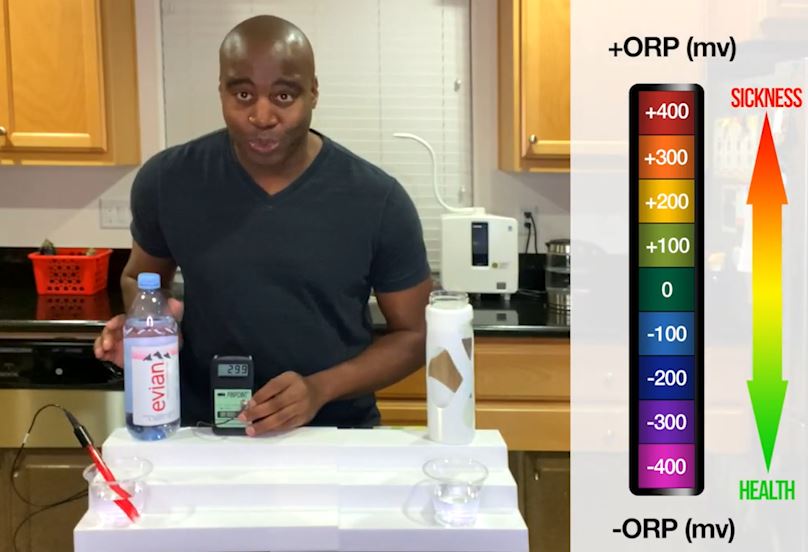 Evian Water Review Evian Water Review