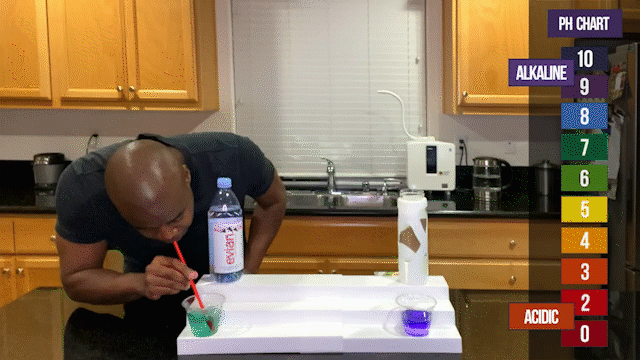Evian Water Review Evian Water Review