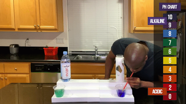 Evian Water Review Evian Water Review