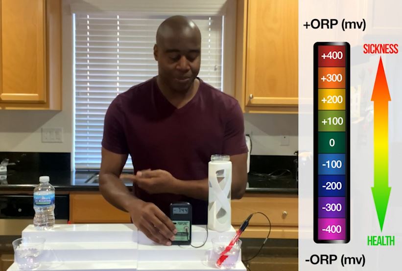 Negative ORP Negative ORP
