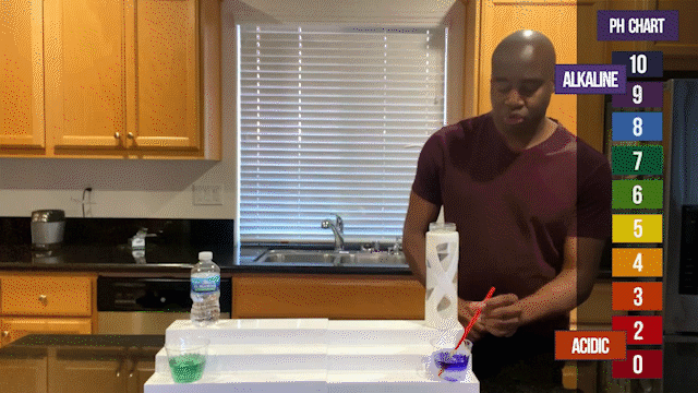 Ice Mountain Water Review Ice Mountain Water Review