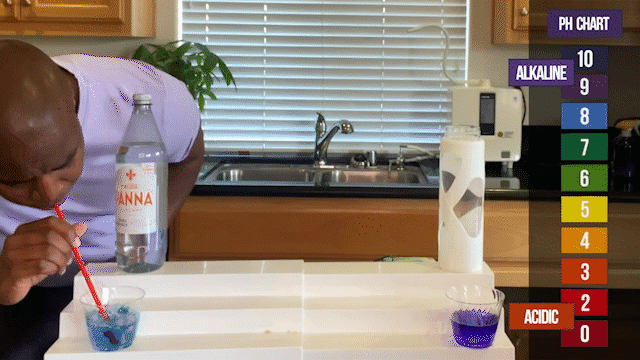 Ph Test Ph Test